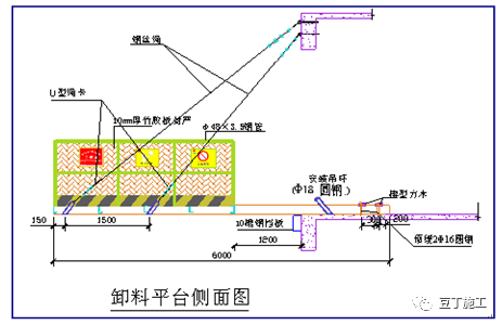 精编脚手架工程作业指导书，人手一份超实用！