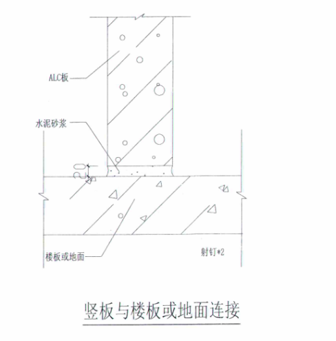 ALC轻质隔墙板如何安装？工艺详解！