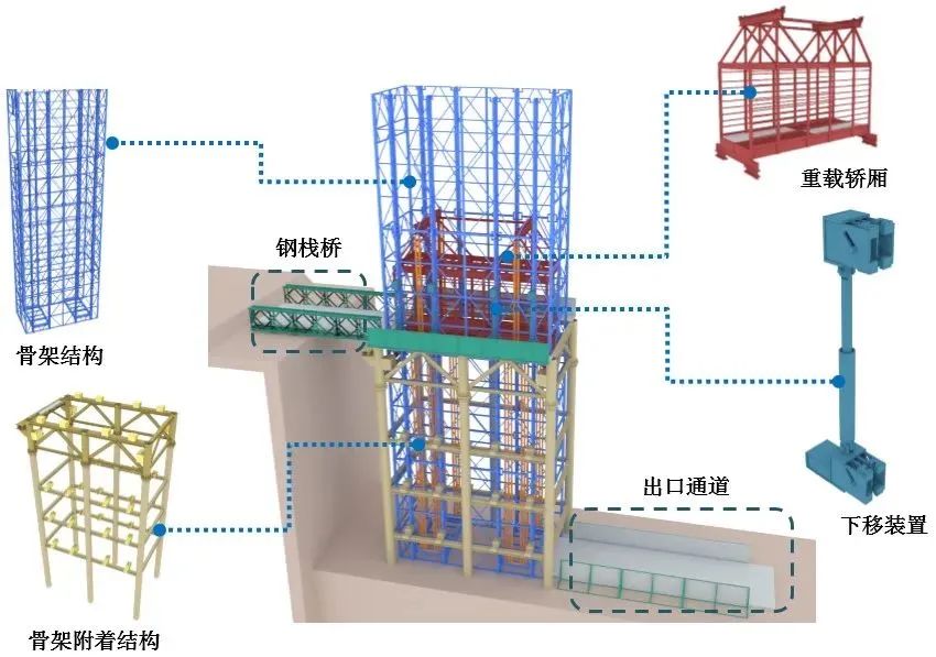 深基坑工程出土运输难？中建开创了新的作业方式！