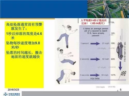3人死亡！郑州高铁南站发生高处坠落事故，附高坠安全警示教育片！