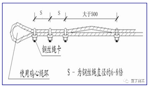 精编脚手架工程作业指导书，人手一份超实用！