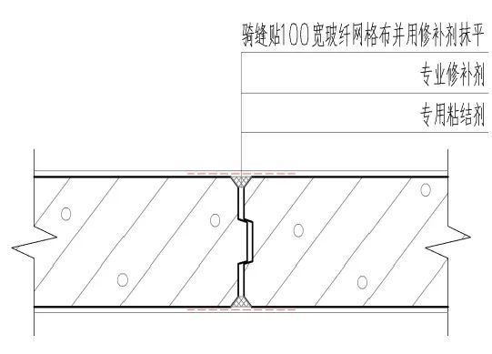 ALC轻质隔墙板如何安装？工艺详解！