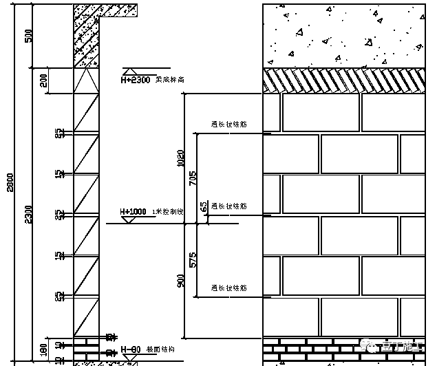 加气混凝土砌块施工标准做法，高清图文解读！