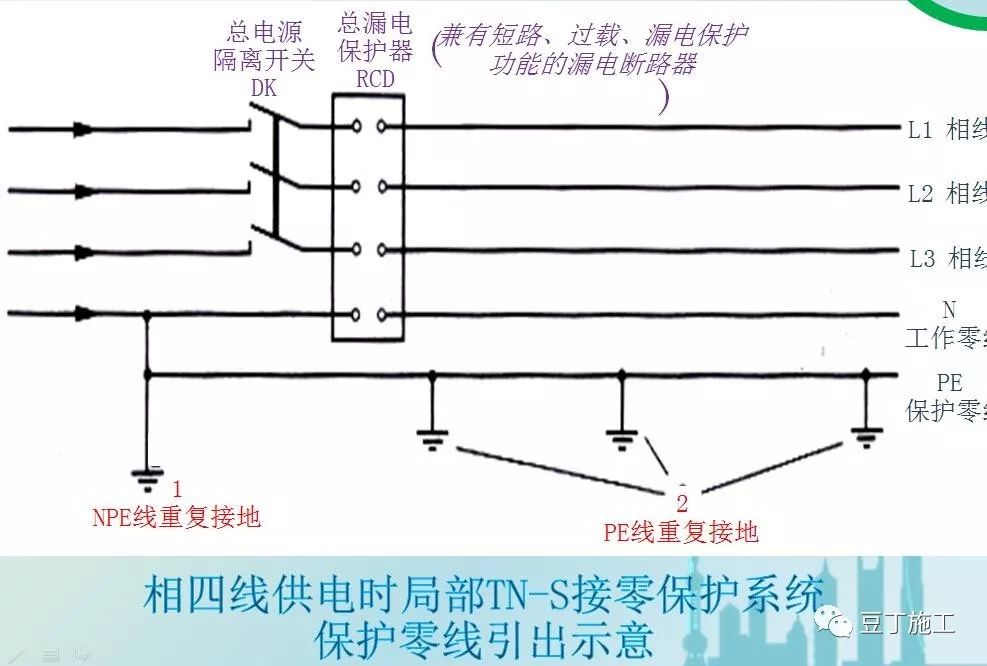 临时用电安全生产及常见问题分析，6个方面给你逐一分析！