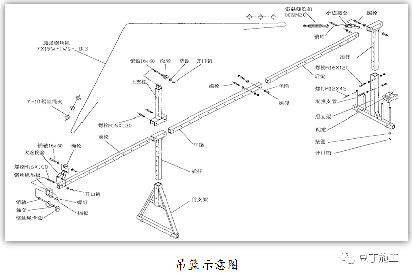 吊篮施工安全技术管理交流及动画演示，好好学习一下吧！