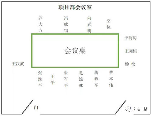 深圳体育中心“7·8”坍塌事故调查报告：施工单位董事长被留置，另有5人被建议追究刑事责任