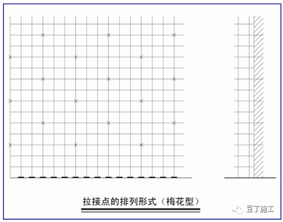 精编脚手架工程作业指导书，人手一份超实用！