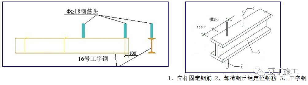 精编脚手架工程作业指导书，人手一份超实用！