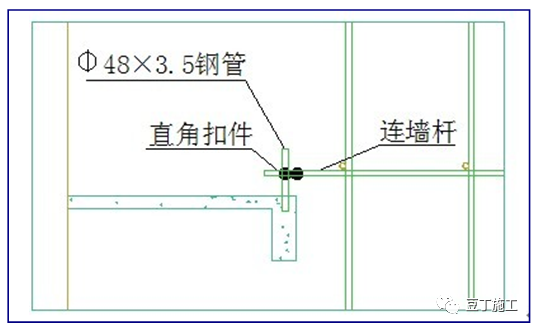 精编脚手架工程作业指导书，人手一份超实用！