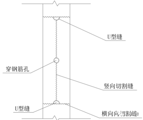 深圳体育中心“7·8”坍塌事故调查报告：施工单位董事长被留置，另有5人被建议追究刑事责任