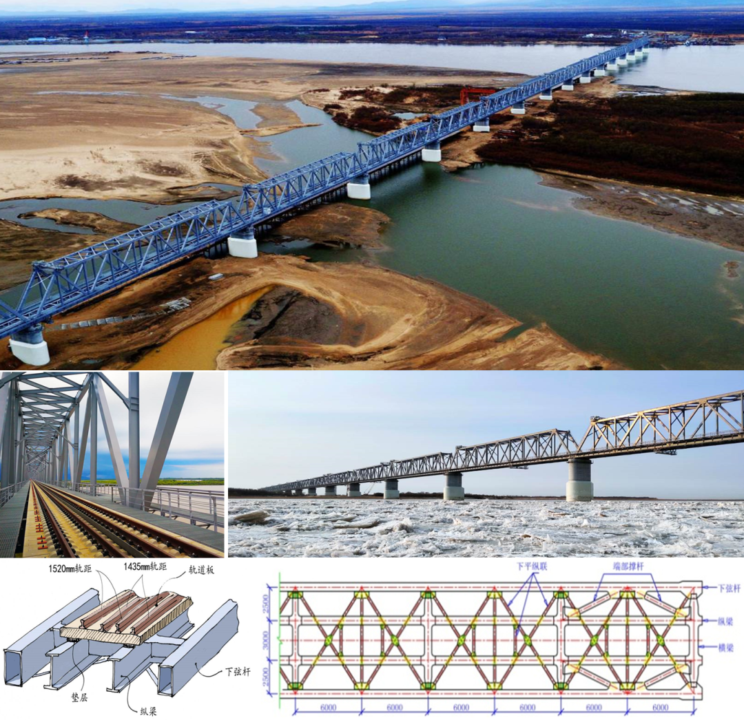 2021年度钢桥行业进展，钢桥行业年度综述