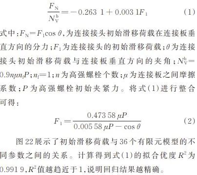 压剪组合作用下摩擦型高强螺栓连接斜撑节点力学性能