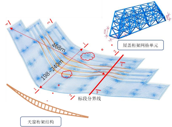 乌鲁木齐机场航站楼钢结构工程全面封顶，钢铁“凤凰”即将振翅天山