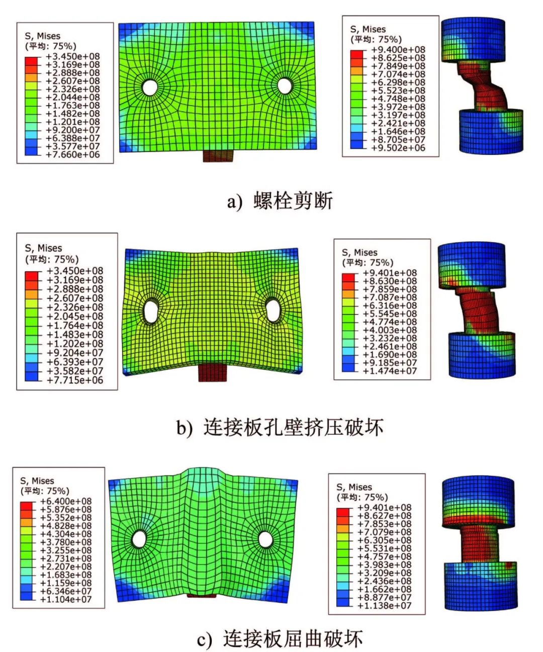 压剪组合作用下摩擦型高强螺栓连接斜撑节点力学性能