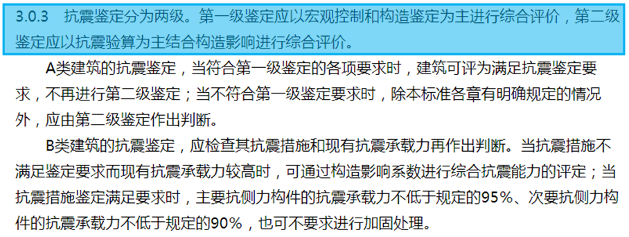 《既有建筑鉴定与加固通用规范》与《建筑抗震鉴定标准》中抗震鉴定条款比对