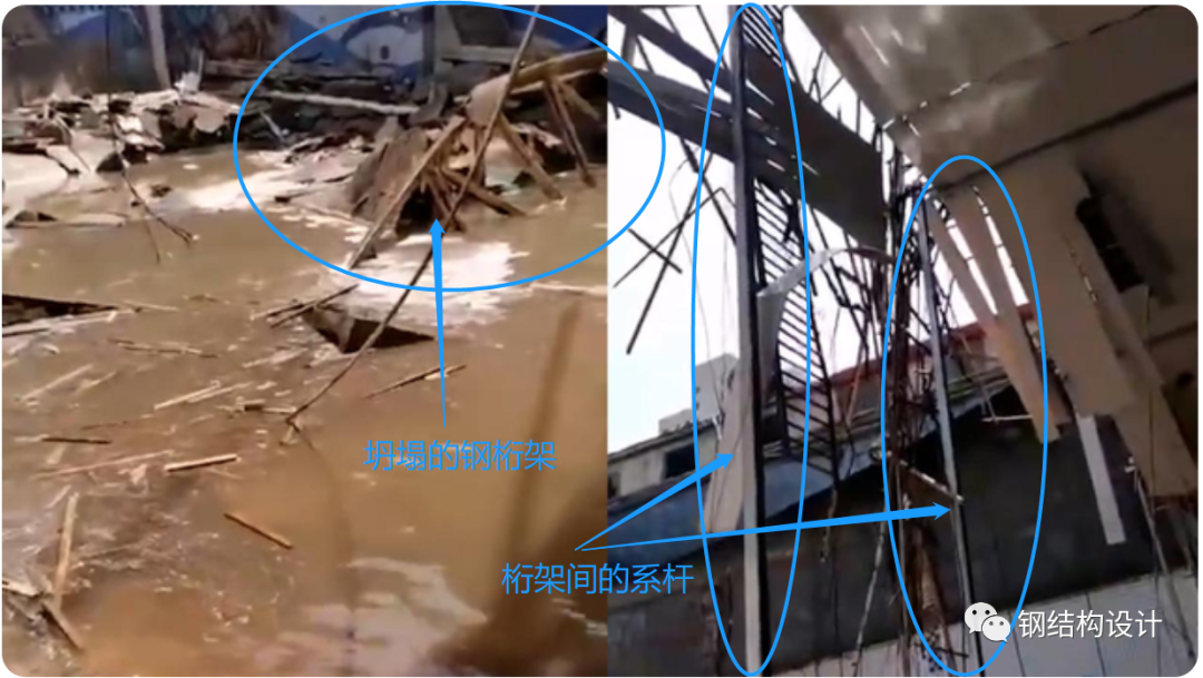 郑州某游泳馆钢屋顶坍塌，3死9伤，事故分析，为何大跨钢屋盖事故频发？
