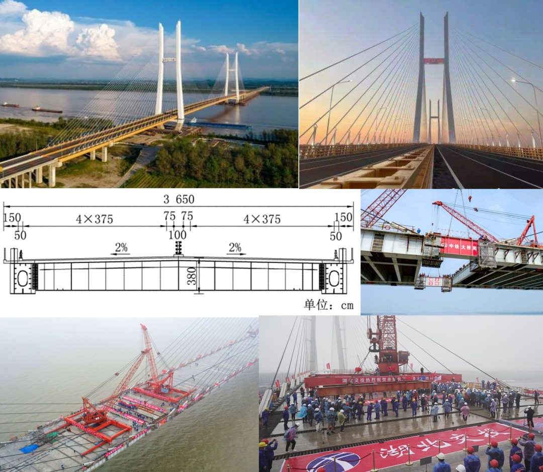 2021年度钢桥行业进展，钢桥行业年度综述