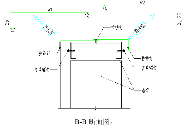 图解钢结构围护系统节点做法，常见彩钢板板型参数