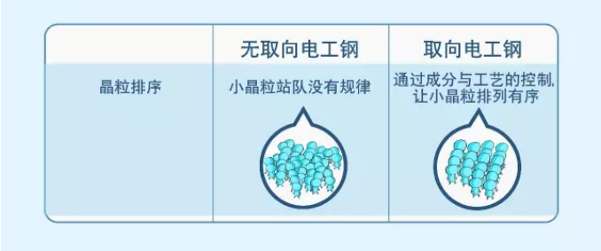 宝钢收到东京法院传票，日本制铁索赔金额超600亿日元