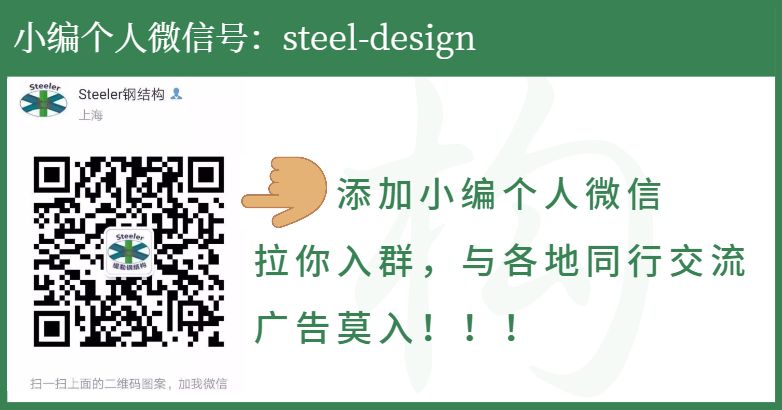 关于申报2022年度中国钢结构协会“科学技术奖”的通知