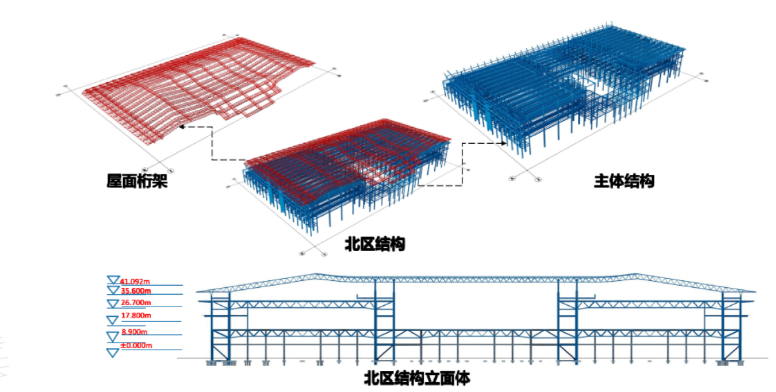 6万吨用钢量，320米长、279米宽，西部（重庆）科学城科学会堂项目钢结构主体封顶