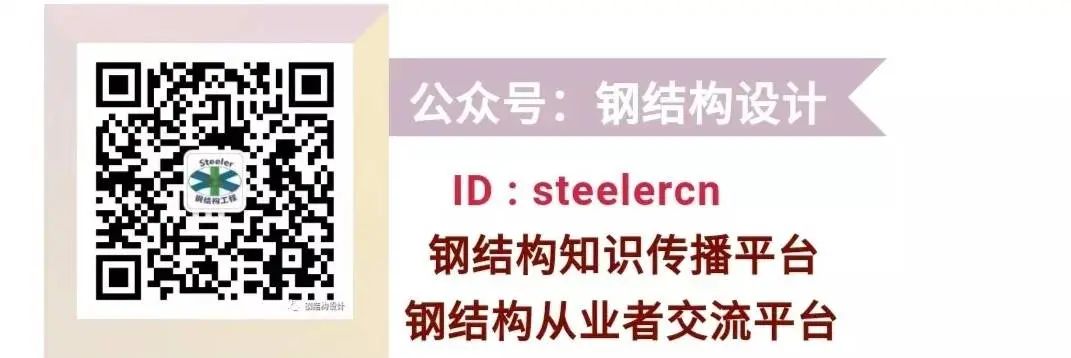 住建部公报:2022年全国工程设计从业人数新高，人均51.84万，近三年最低！