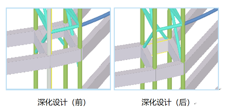写字楼钢结构项目BIM技术应用，武汉泛悦城项目T2号项目