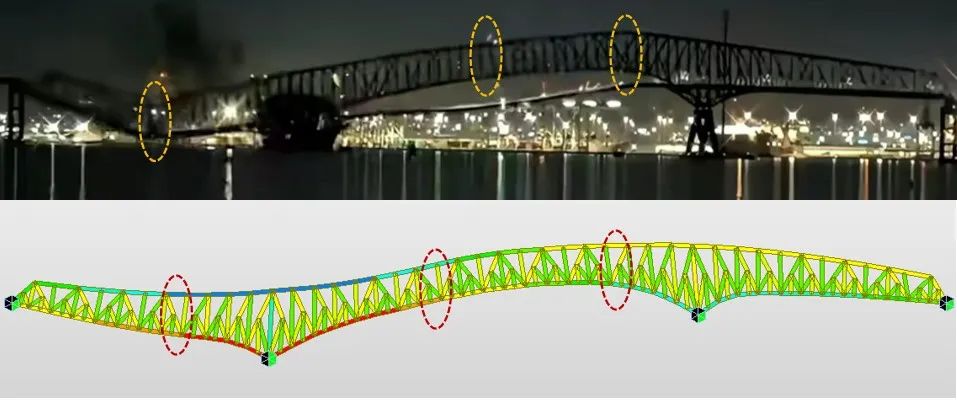2632米钢拱连续桁架桥垮塌，美国第二大跨度巴尔的摩连续钢桁架桥倒塌事故分析