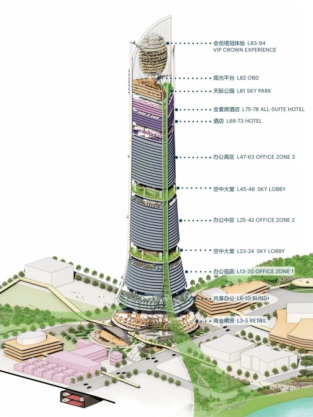 480米，上海浦西第一高楼“北外滩中心”开建，一睹高清效果图