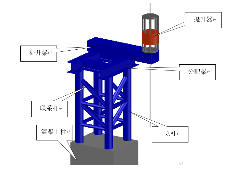 重达2150吨，郑州国际文化交流中心项目戴上钢铁“巨冠”