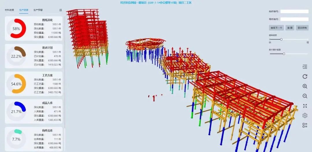 3.8万吨钢结构建筑面积60多万平方米，北京信创园一期项目5个地块钢结构工程全面封顶