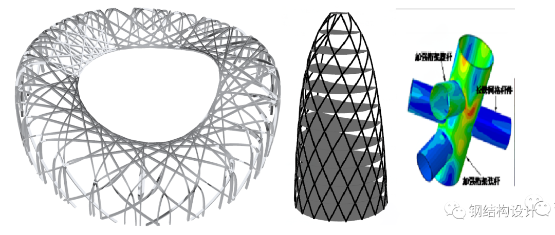 复杂形态帽型建筑，钢结构是如何建模的？异形复杂建筑的结构建模过程讲解