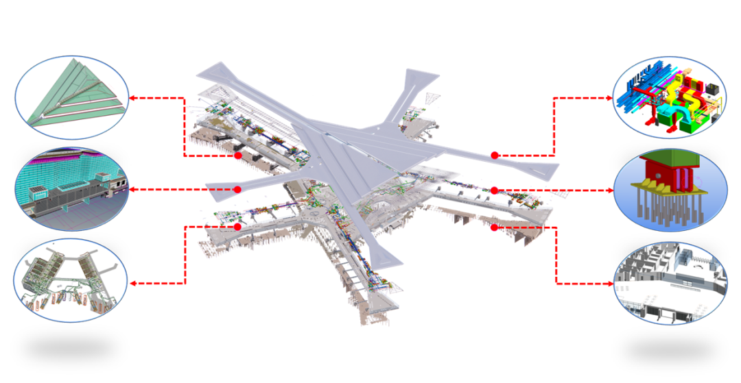 5万吨用钢量的长沙机场T3航站楼项目，首块屋面钢网架封顶