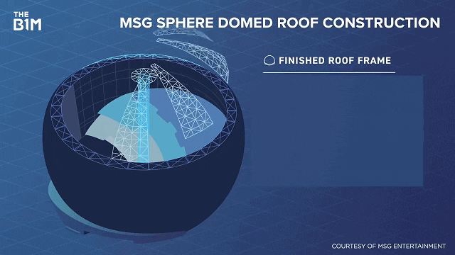 全球最大的球体全面屏建筑MSG Sphere震撼亮相！