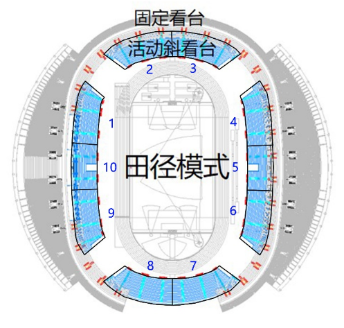 “巨拱+管桁架+车辐索”钢结构屋盖，厦门新体育中心可转换看台完成转换