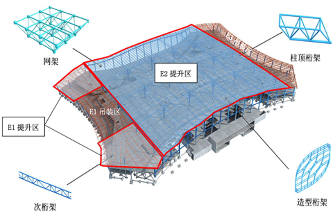 兰州中川国际机场三期主体结构顺利合拢