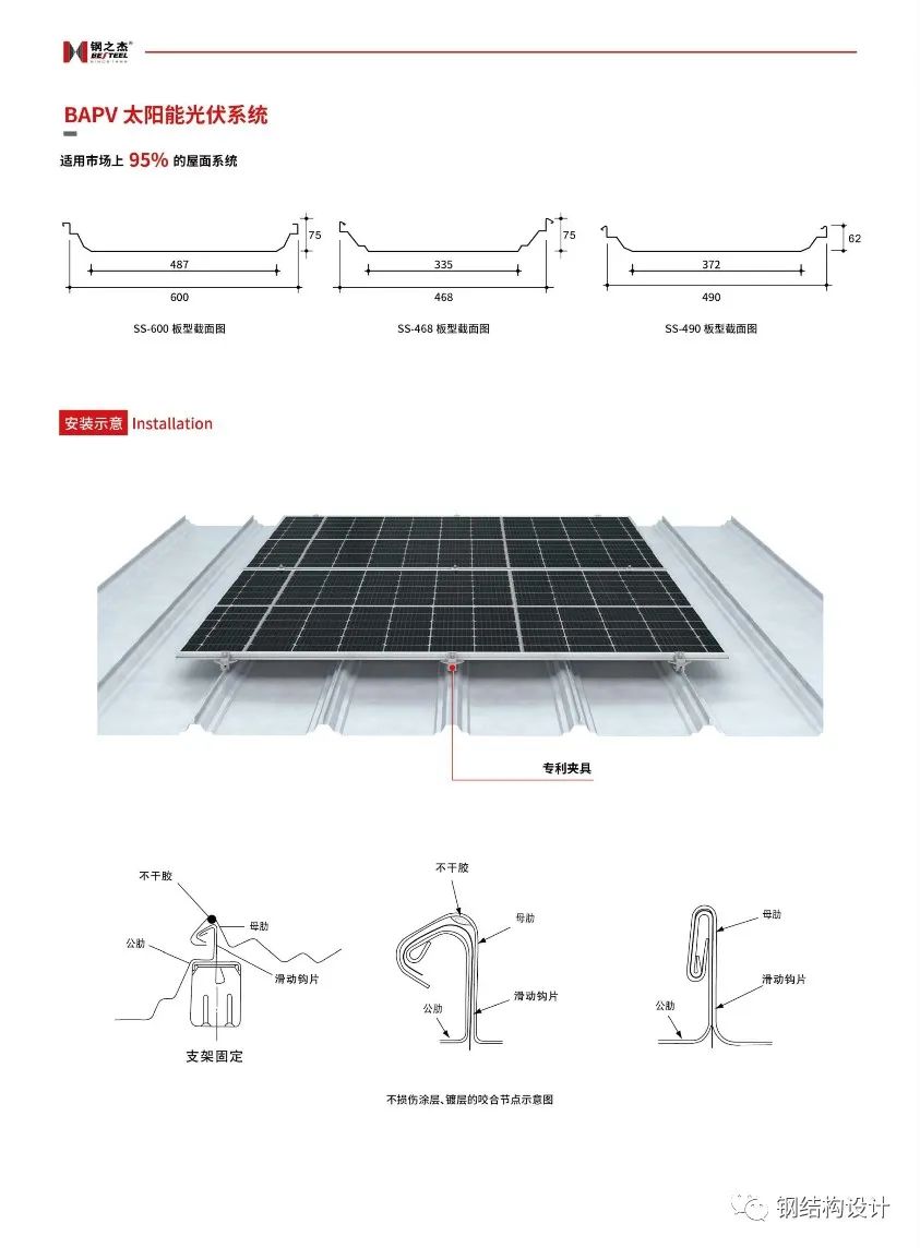 钢结构屋面与光伏系统的结合，钢之杰中标承德露露5.98MWp分布式光伏发电项目，BIPV屋面整体解决方案