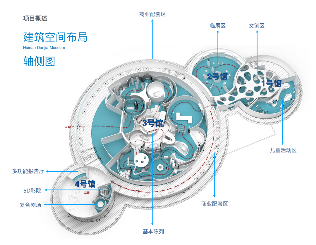 海南疍家博物馆群项目通过主体验收，